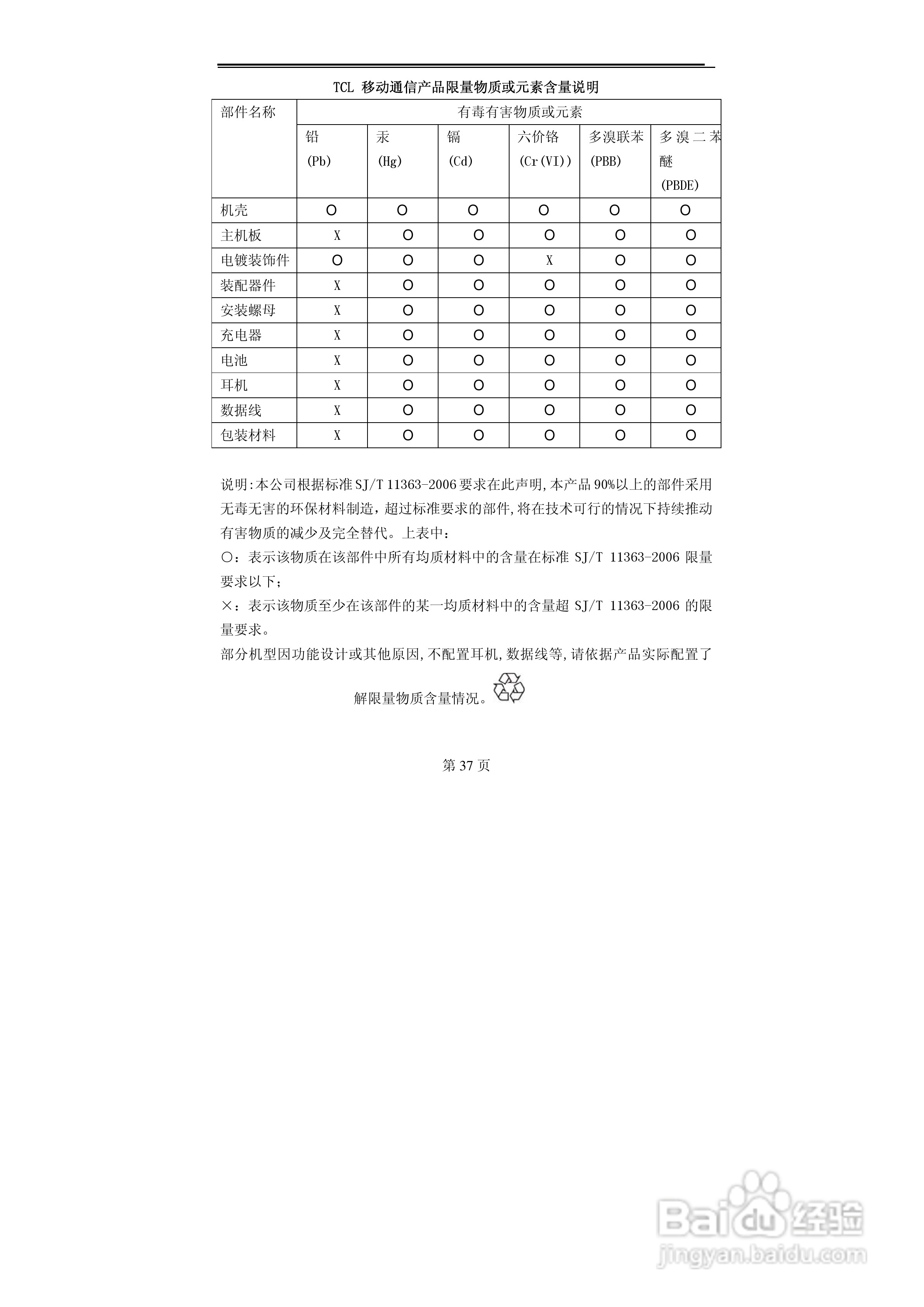 TCL U398手机使用说明书:[4]