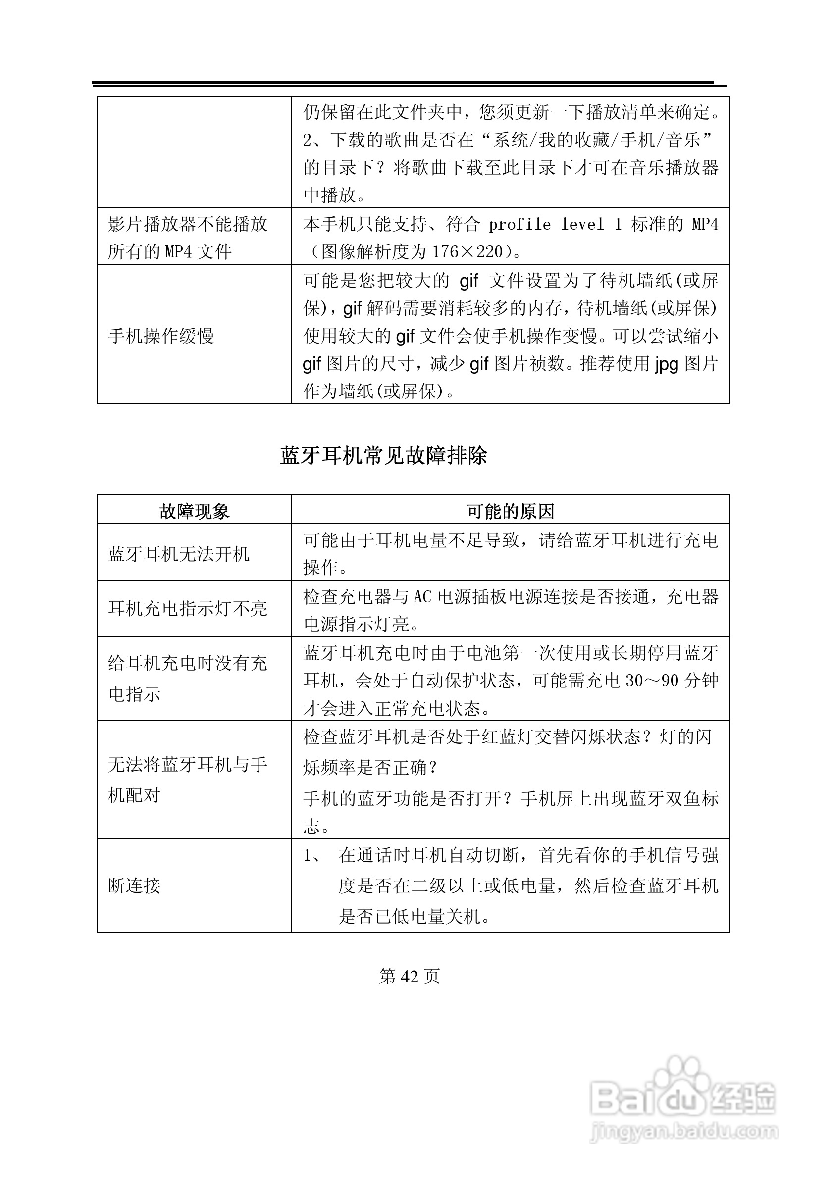 TCL E500手机使用说明书:[5]