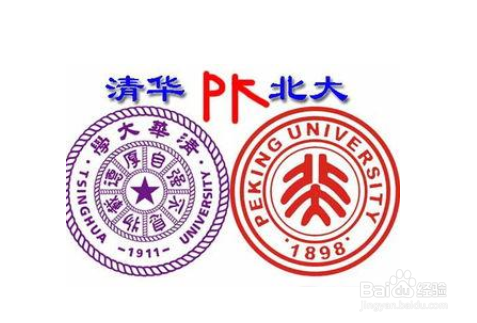 首都北京到底有哪些优厚的资源？