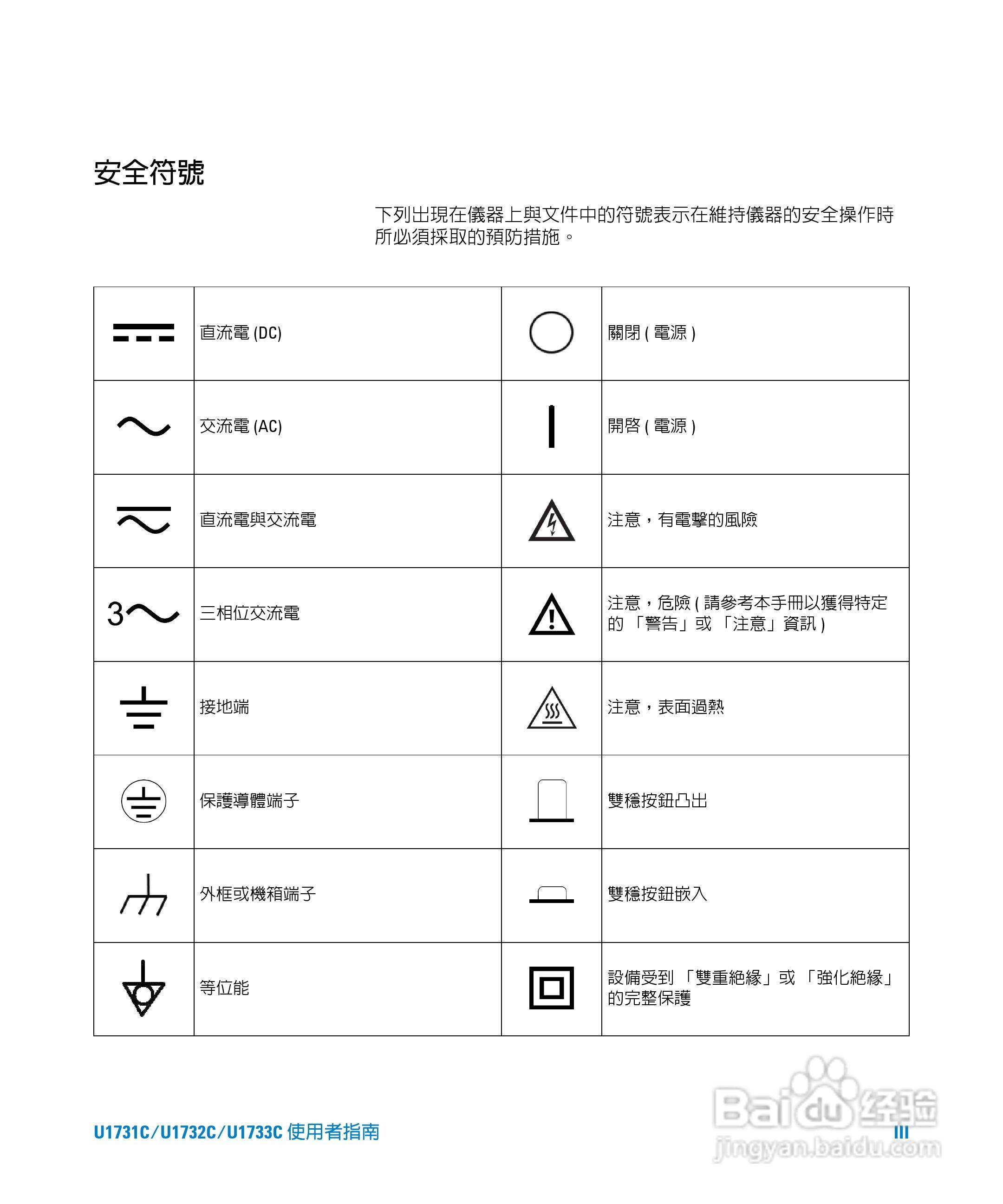 U173XC系列手持式LCR表使用手册:[1]