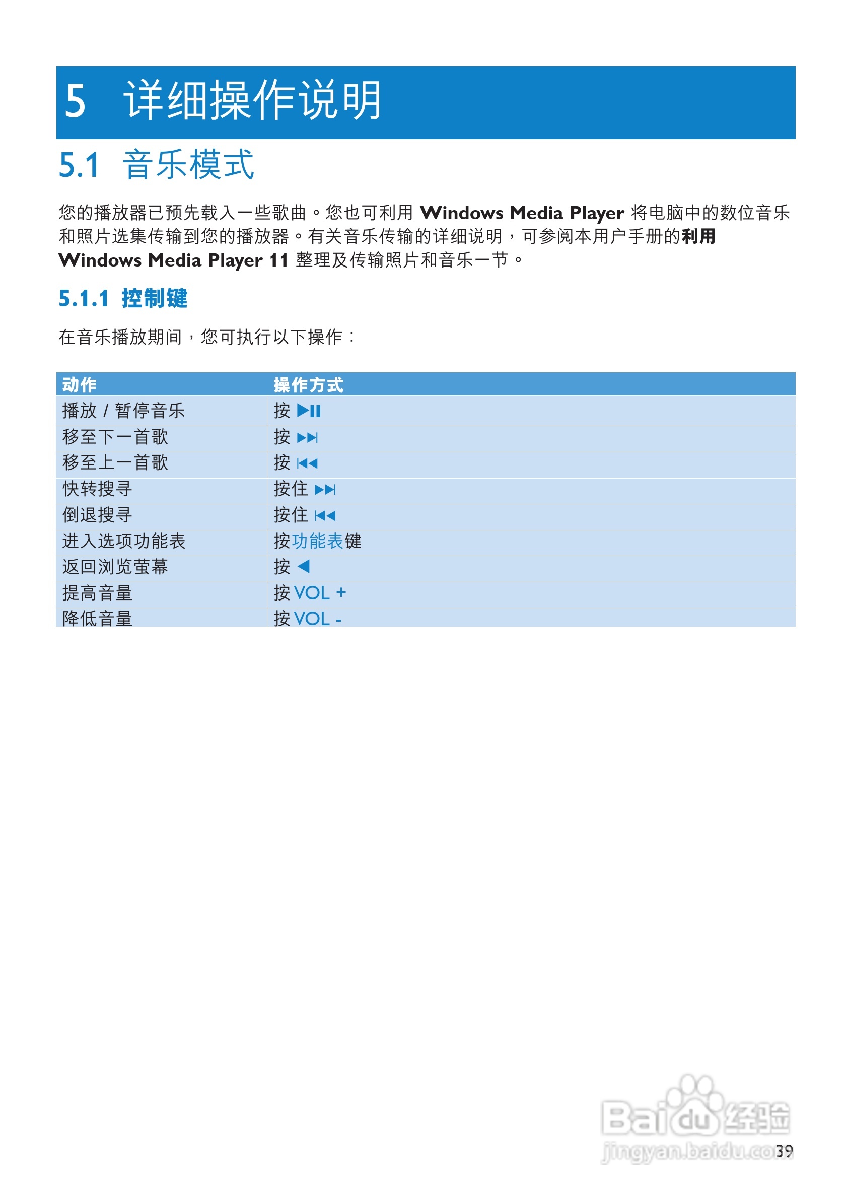 飞利浦SA9345闪存音频视频播放机使用说明书:[5]