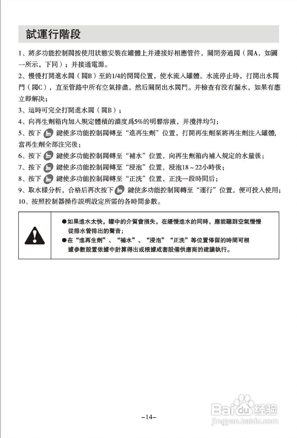 润新TM.F83B3多功能控制阀使用说明书:[2]