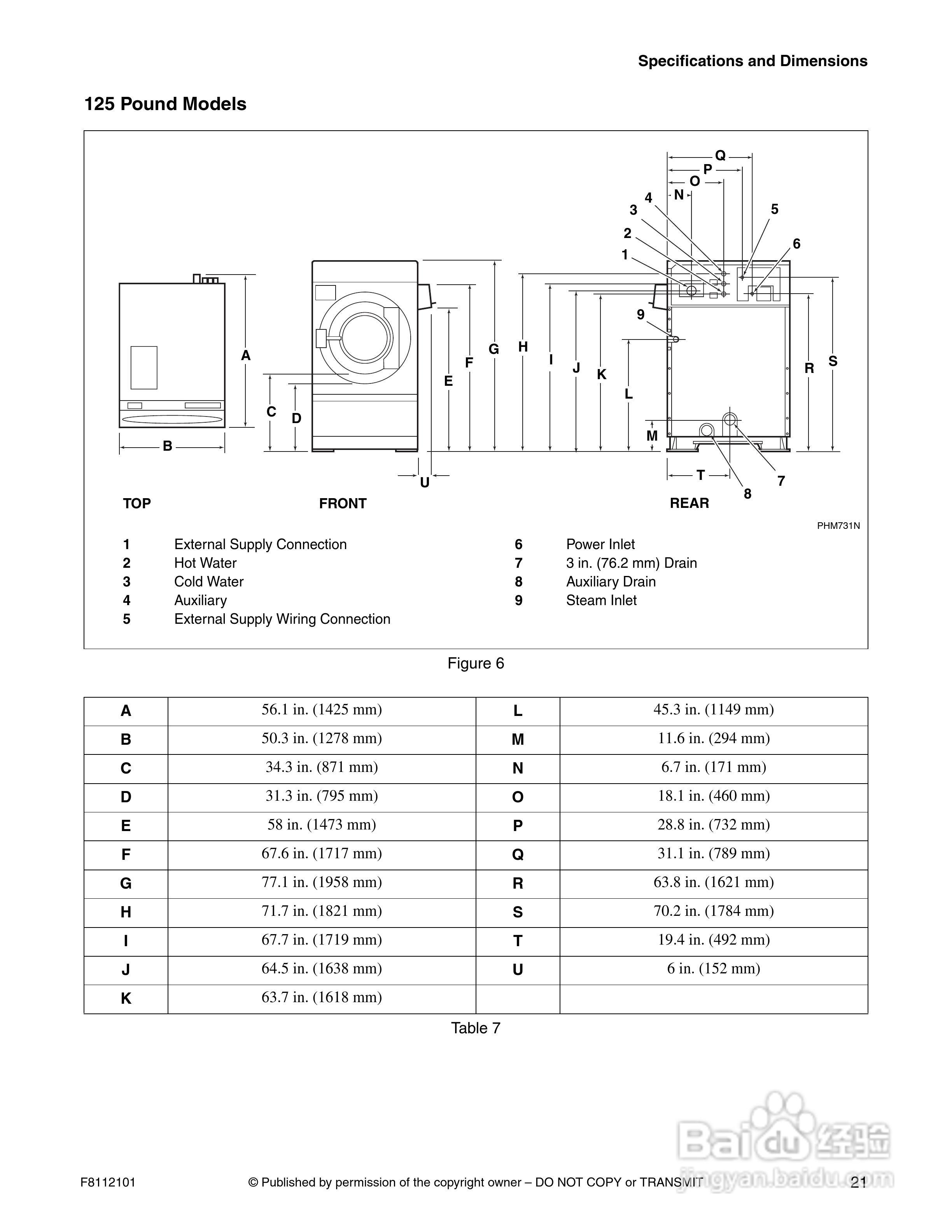 CISSELL　CP060PHN1洗脱机安装说明书:[3]