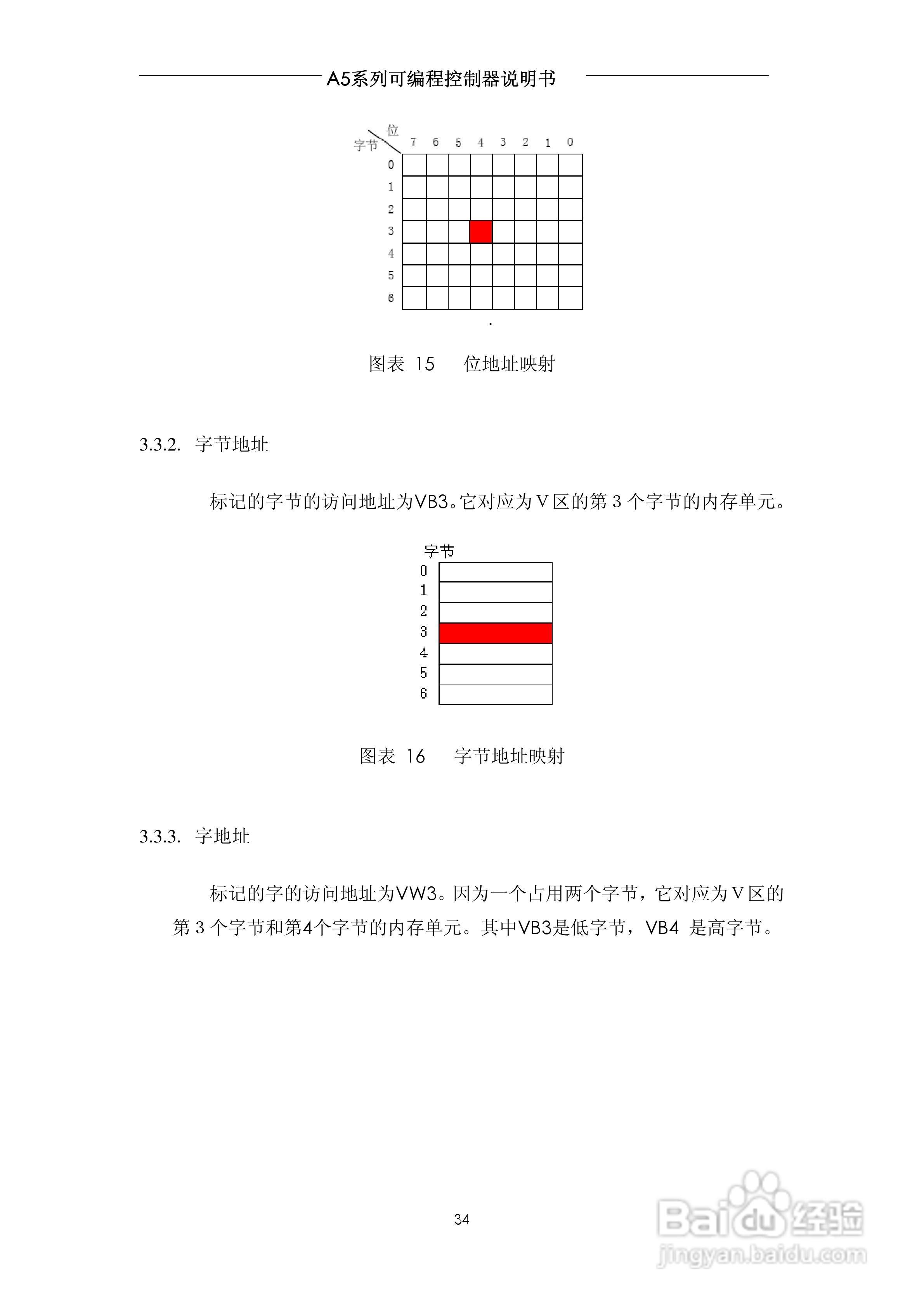 A5系列可编程控制器说明书V1.2:[4]