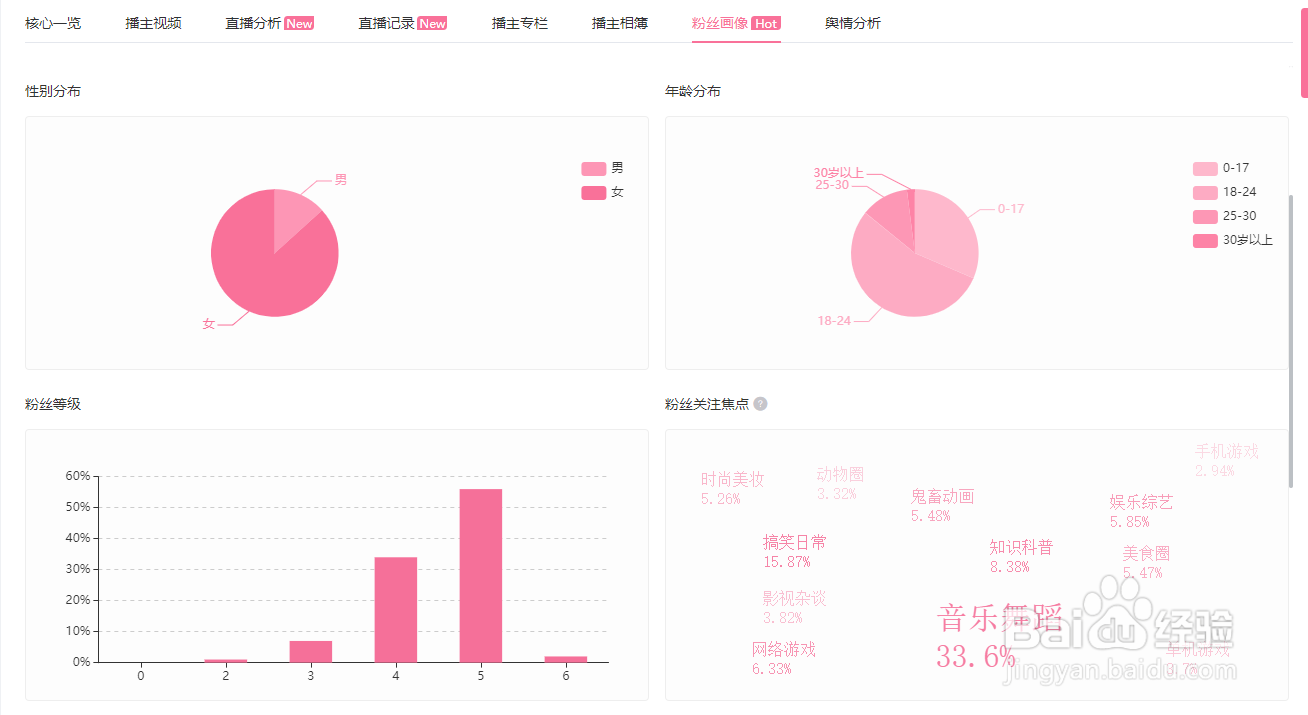 如何找到本地B站UP主？