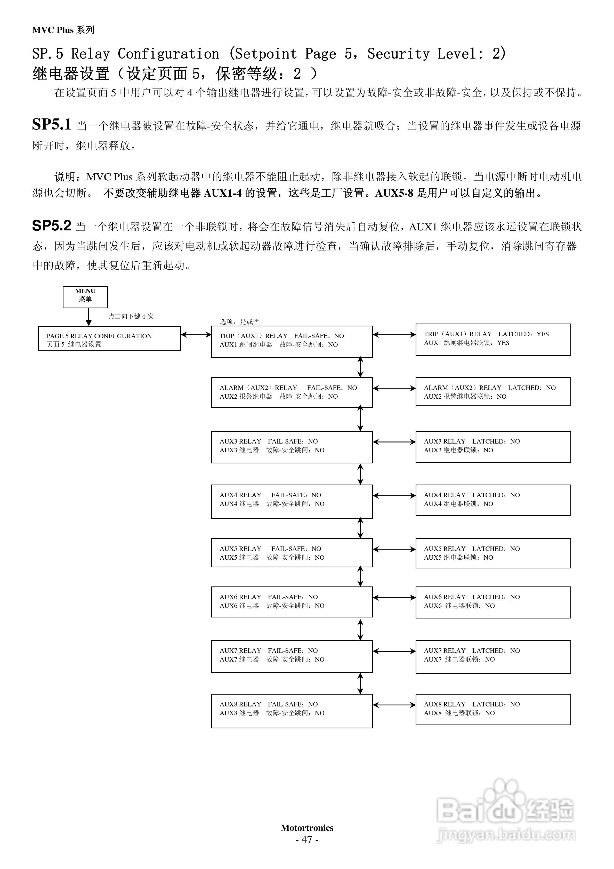 摩托托尼MVC Plus 软起动器中文说明书:[6]