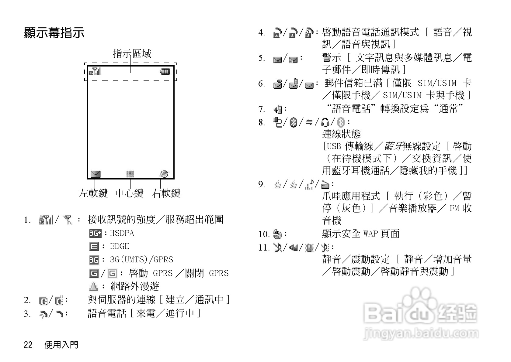 夏普WX-T82手机使用说明书:[3]
