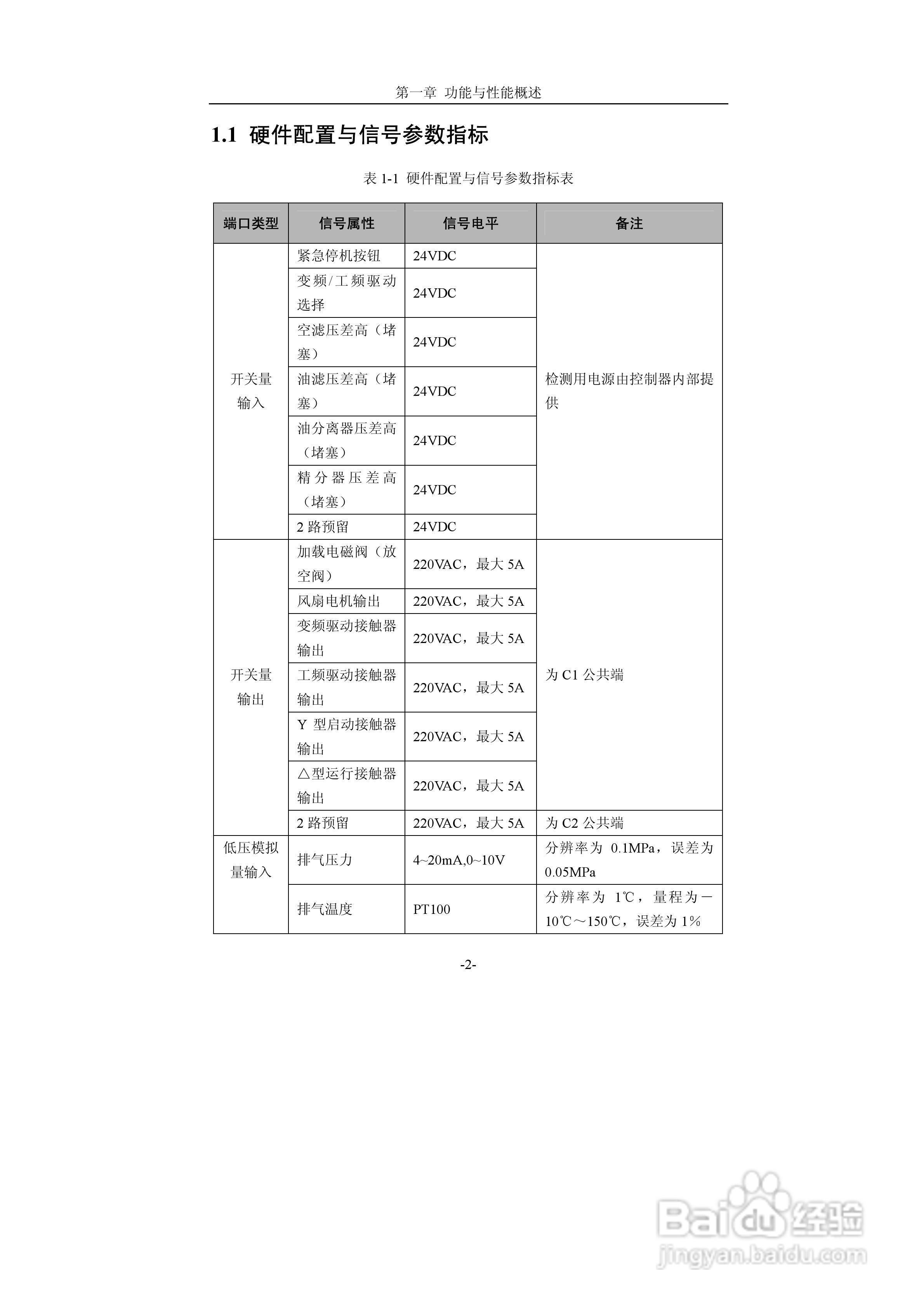 汇川ACC-F型空压机控制器说明书:[1]