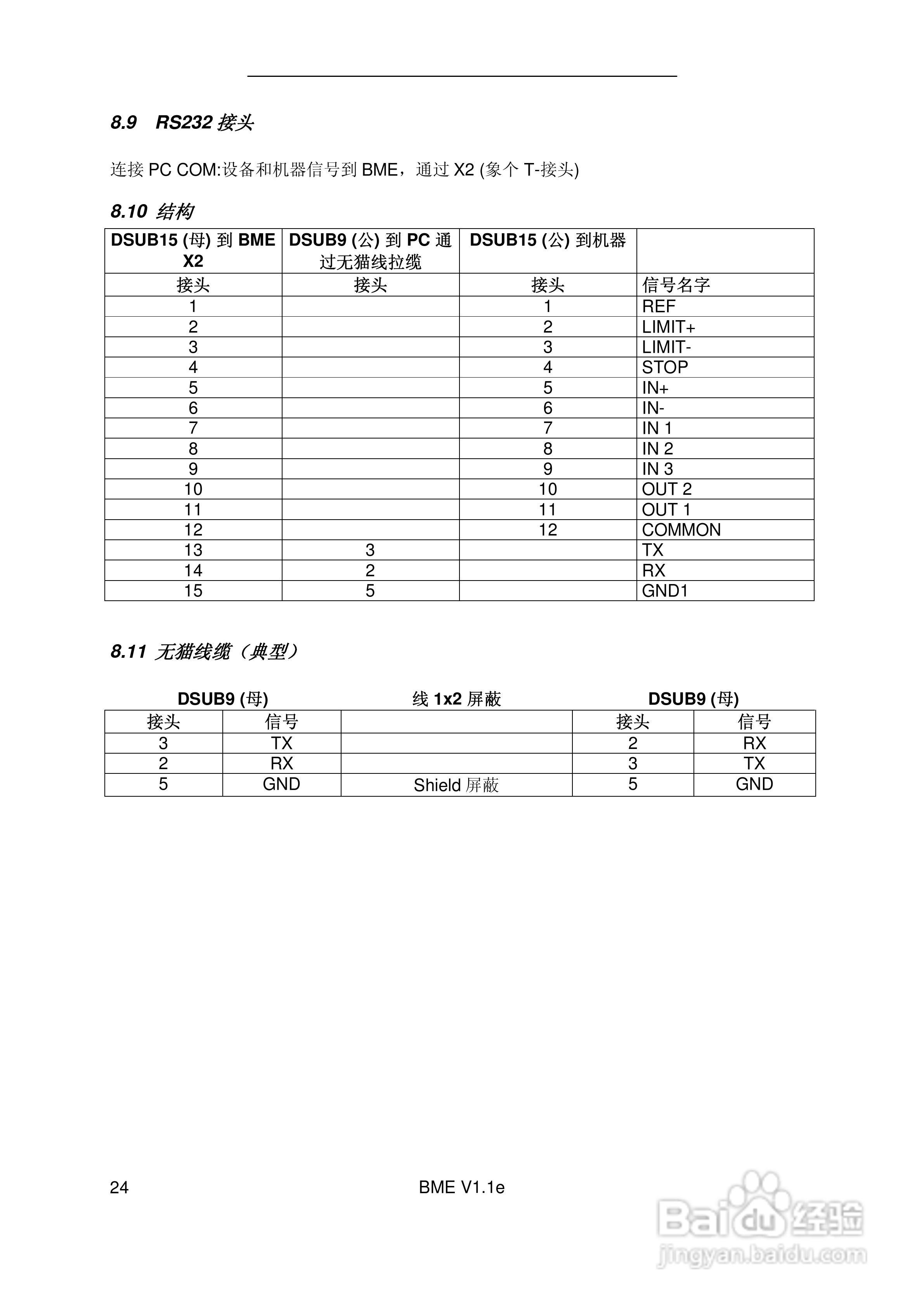 瑞诺低压一体化伺服电机BME系列操作手册:[3]
