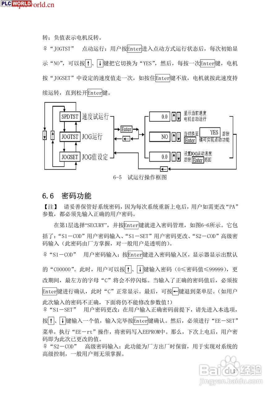 SD20B交流伺服电机使用手册:[3]