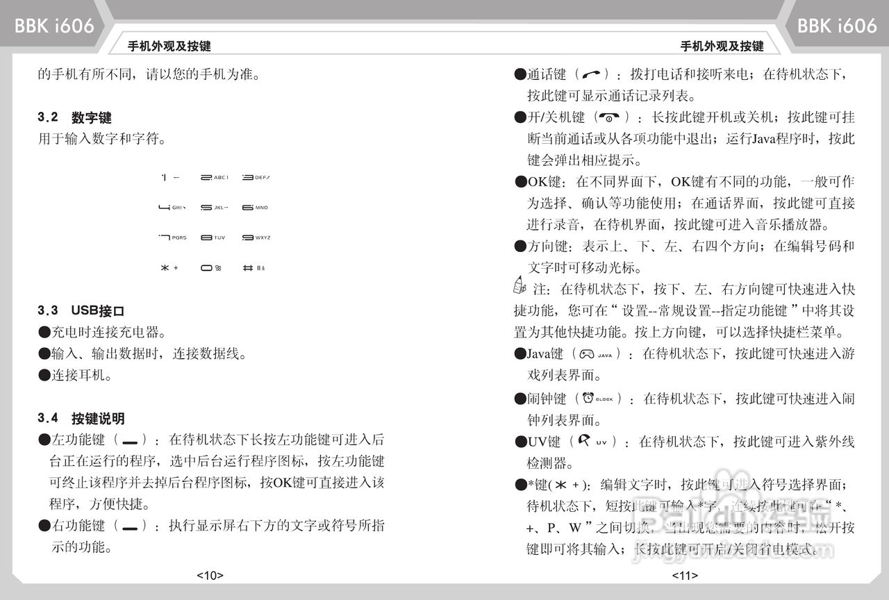 步步高i606手机使用说明书:[1]