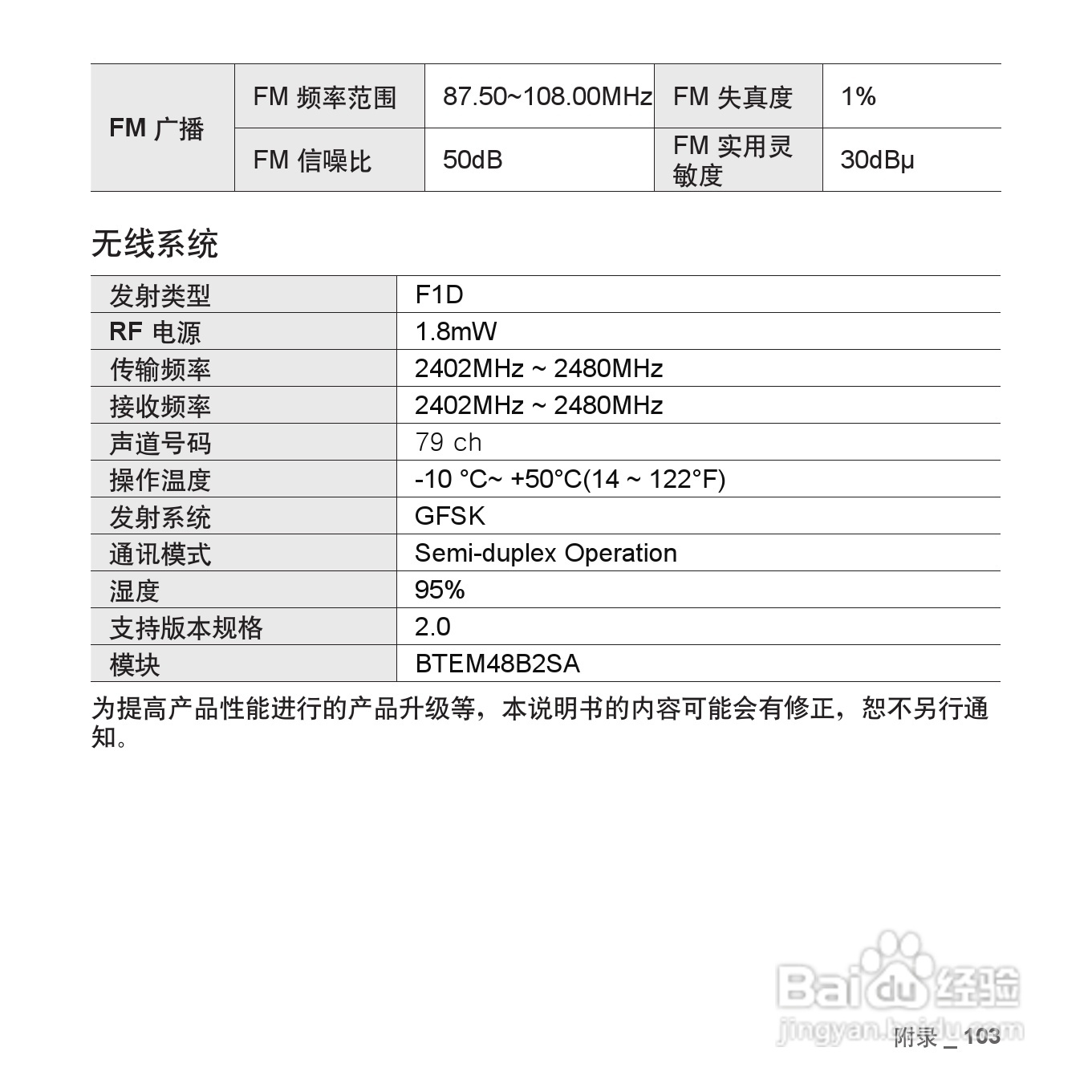 三星YP-T08QW MP3播放器使用说明书:[11]