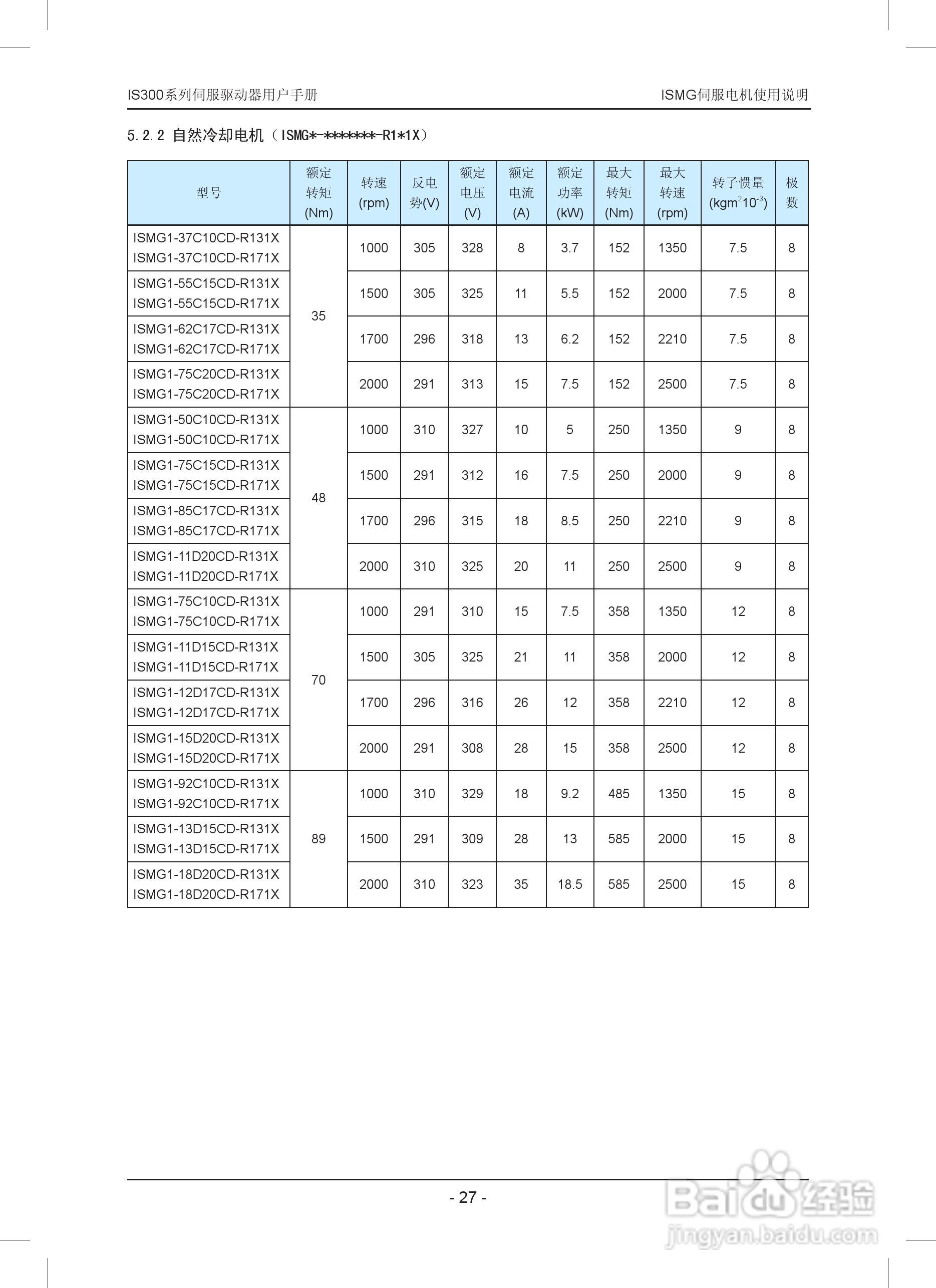 IS300系列伺服驱动器用户手册:[3]