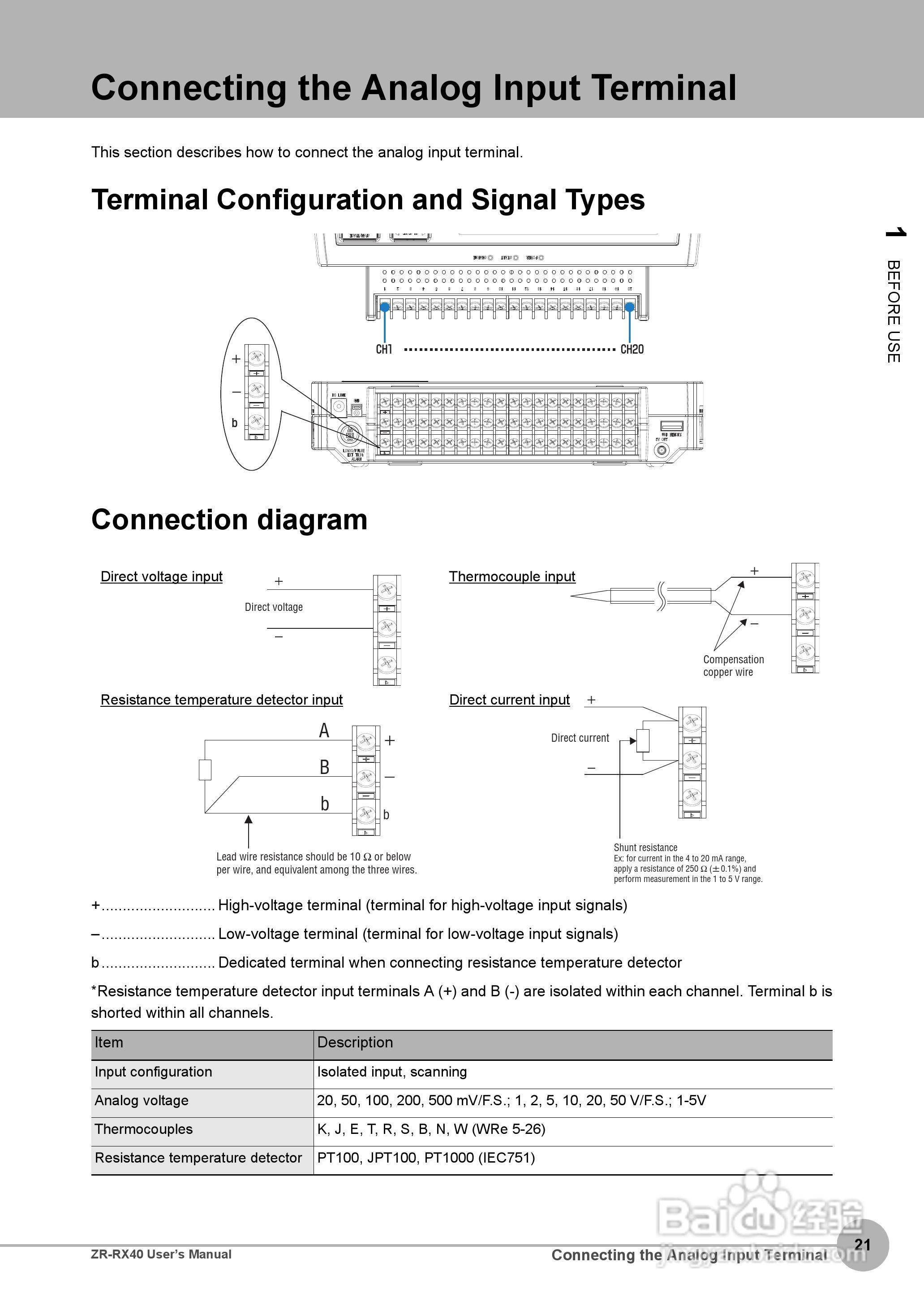 OMRON ZR-RX40多功能记录器说明书:[3]