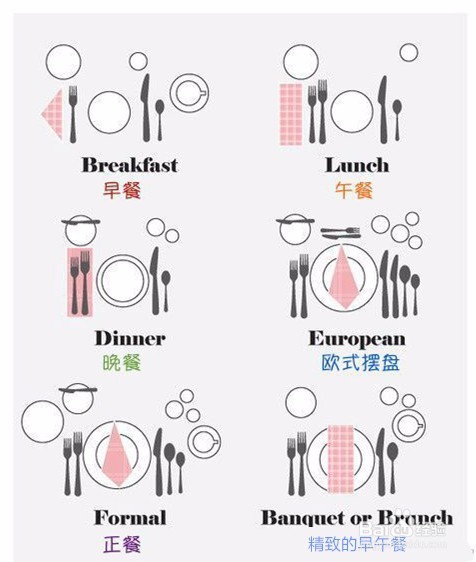 用餐礼仪-餐具摆放知识及餐具了解
