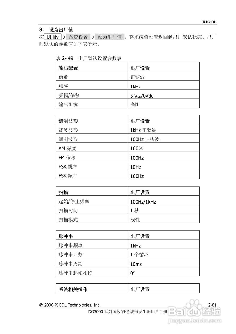 DG3061A函数/任意波形发生器使用说明书:[11]