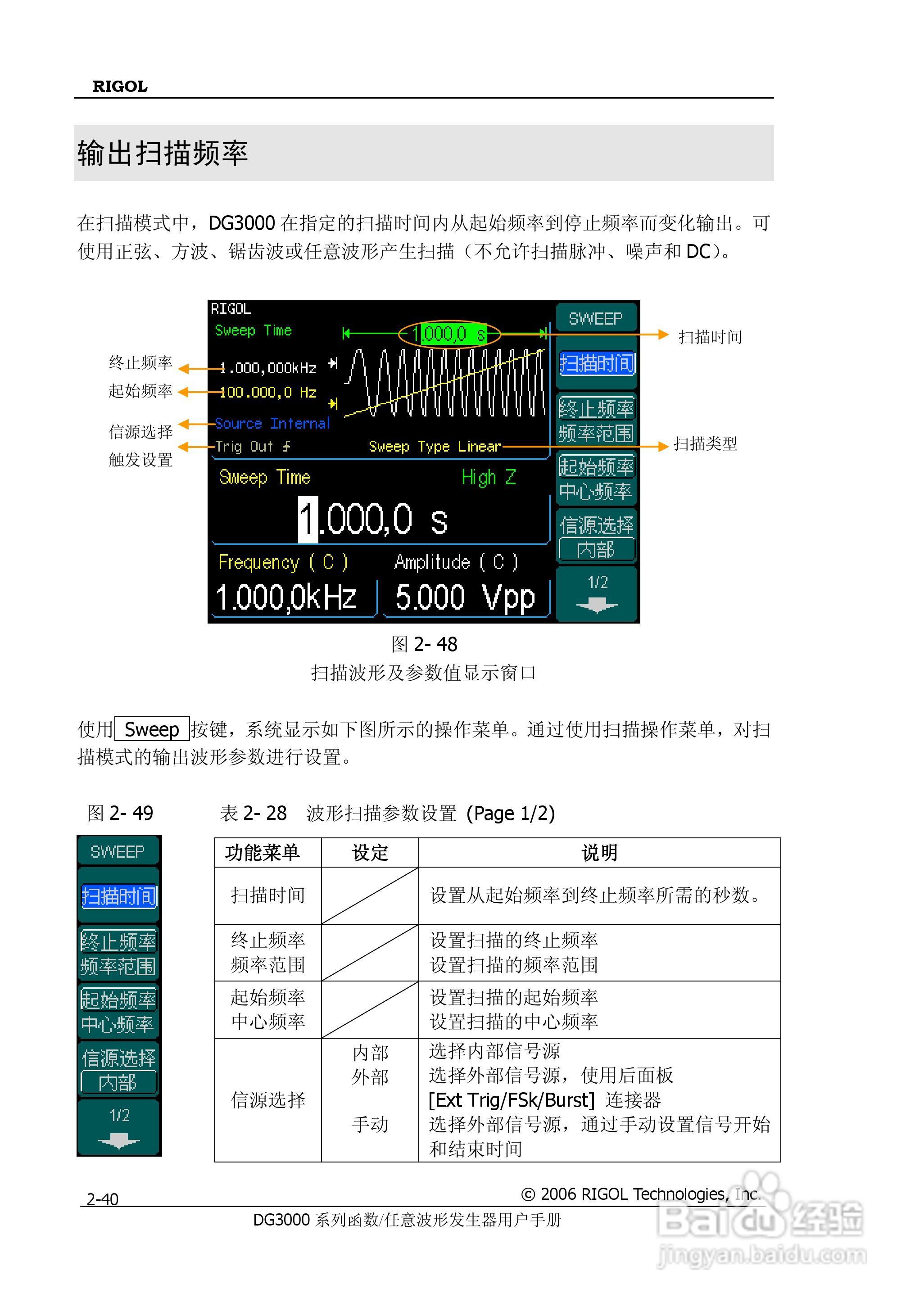 DG3061A函数/任意波形发生器使用说明书:[7]