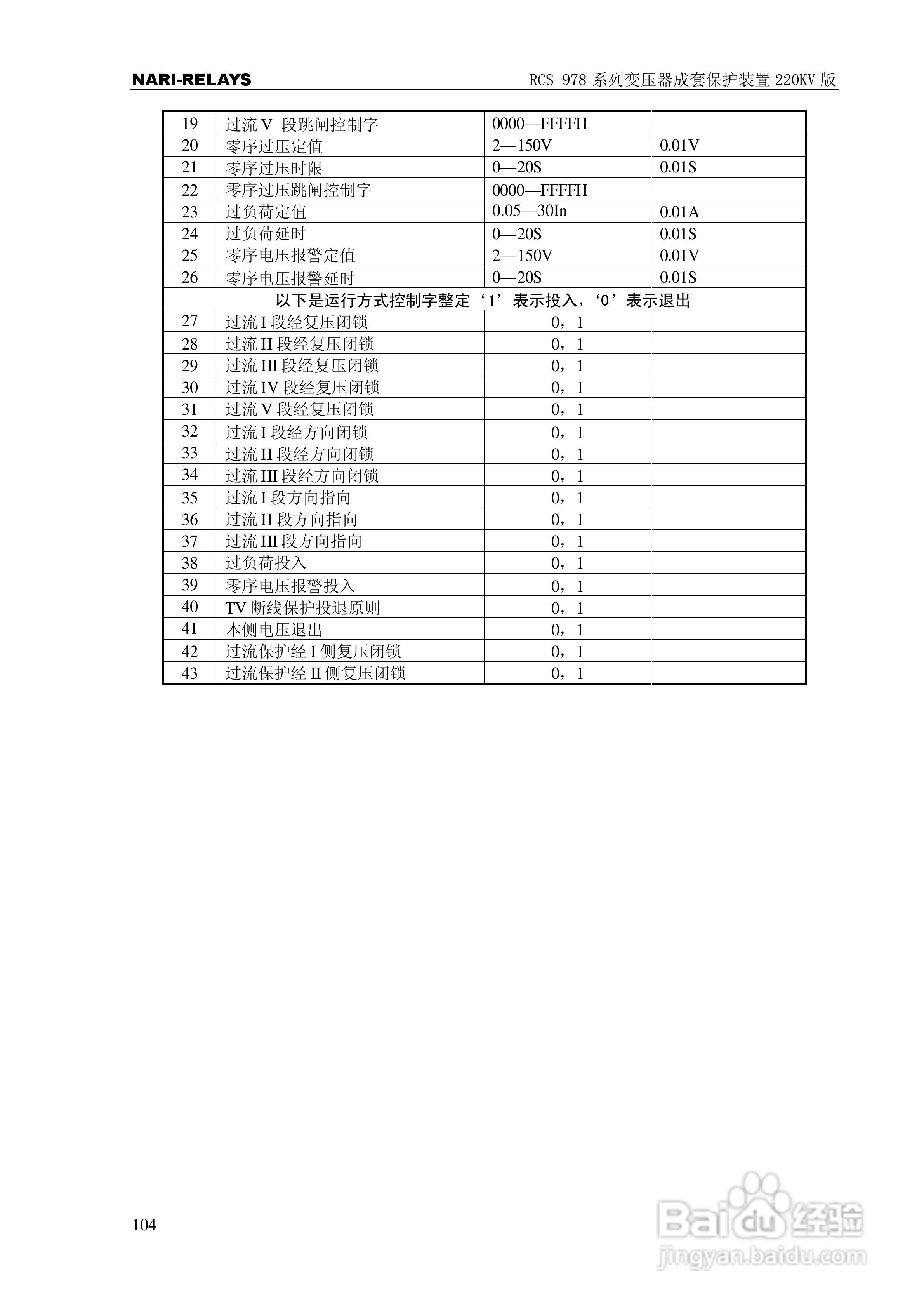 RCS-978系列变压器成套保护装置220kV版技术说明书:[11]