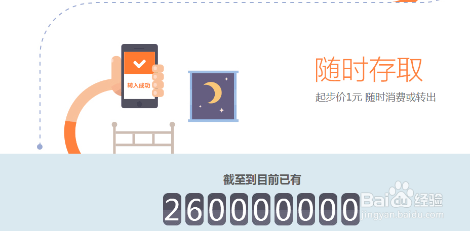 余额宝每日收益率