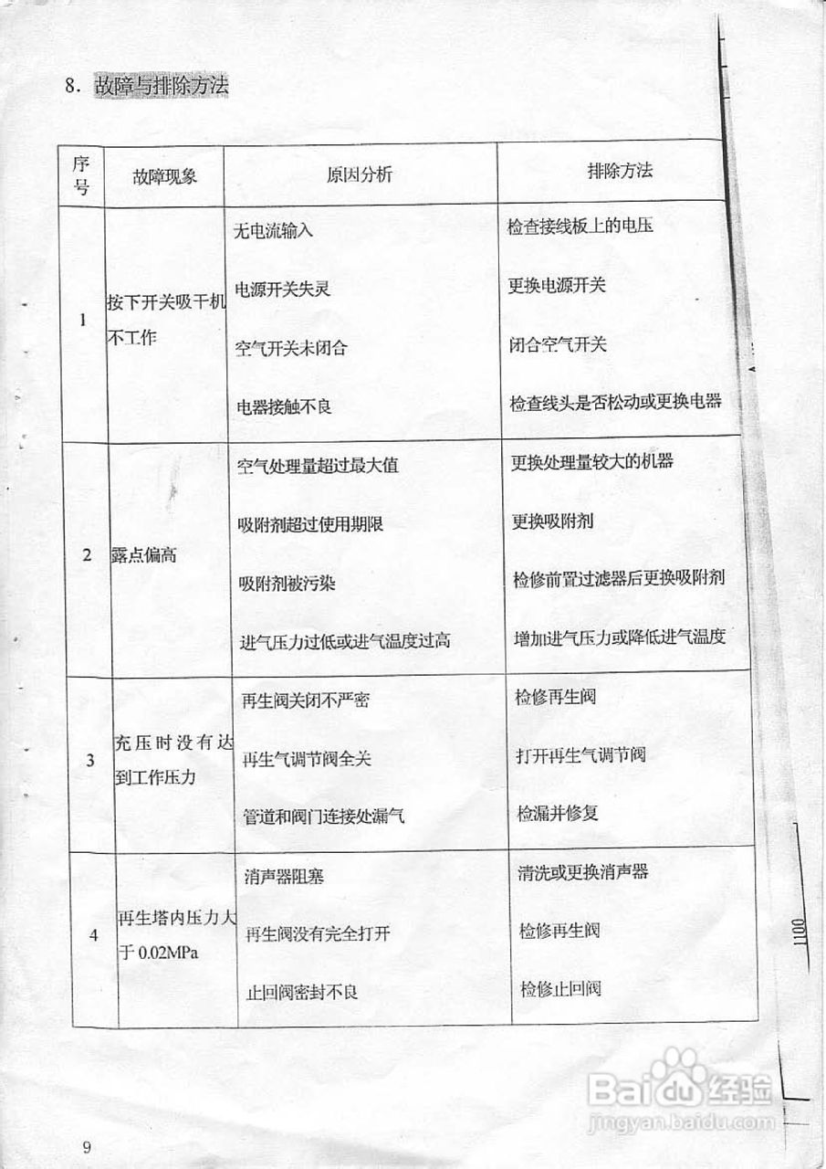 JHL40微热再生式压缩空气干燥机说明书:[1]