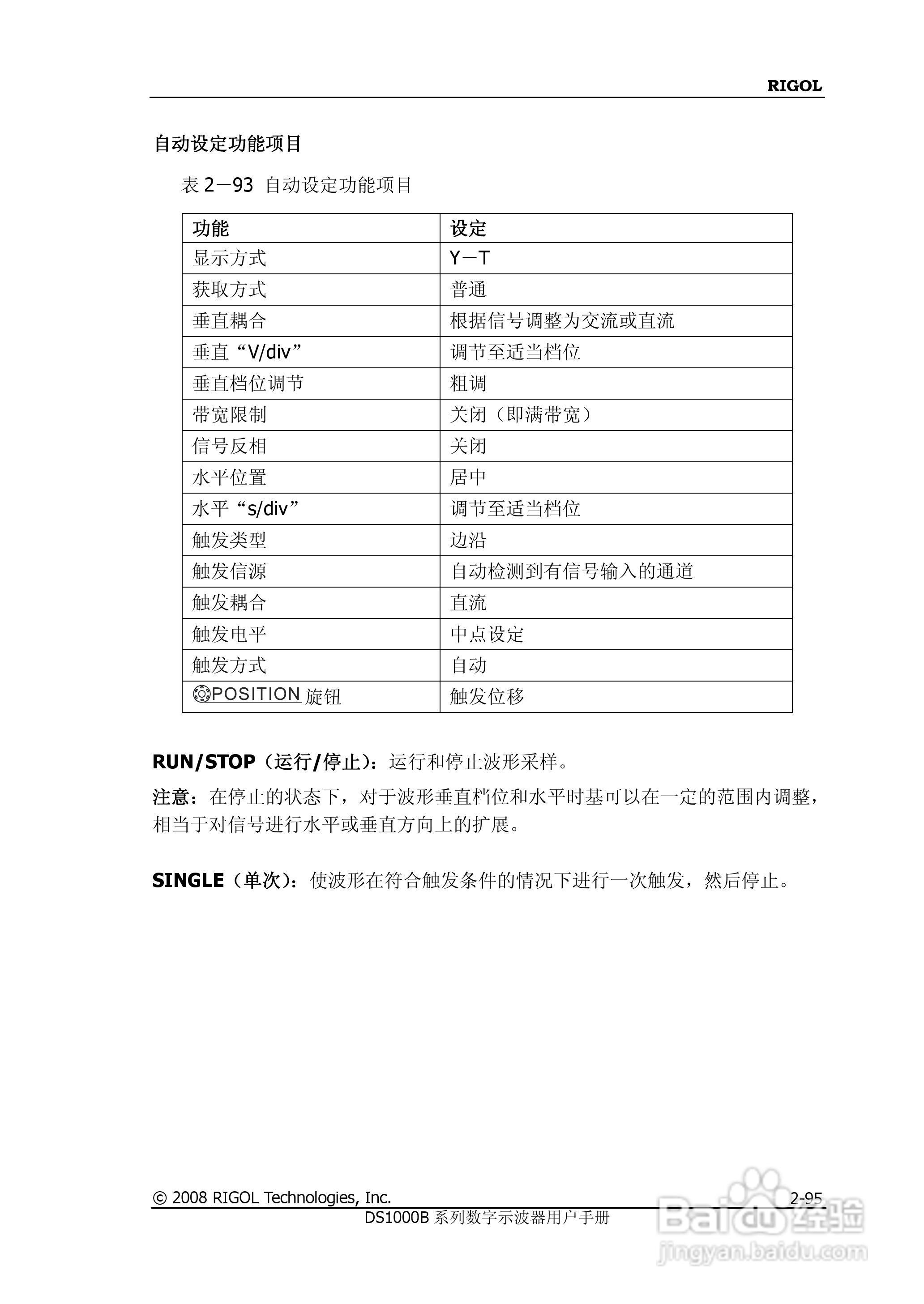 DS1202/4B数字示波器使用说明书:[13]