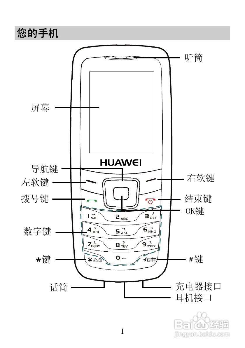 华为T202C手机使用说明书:[1]