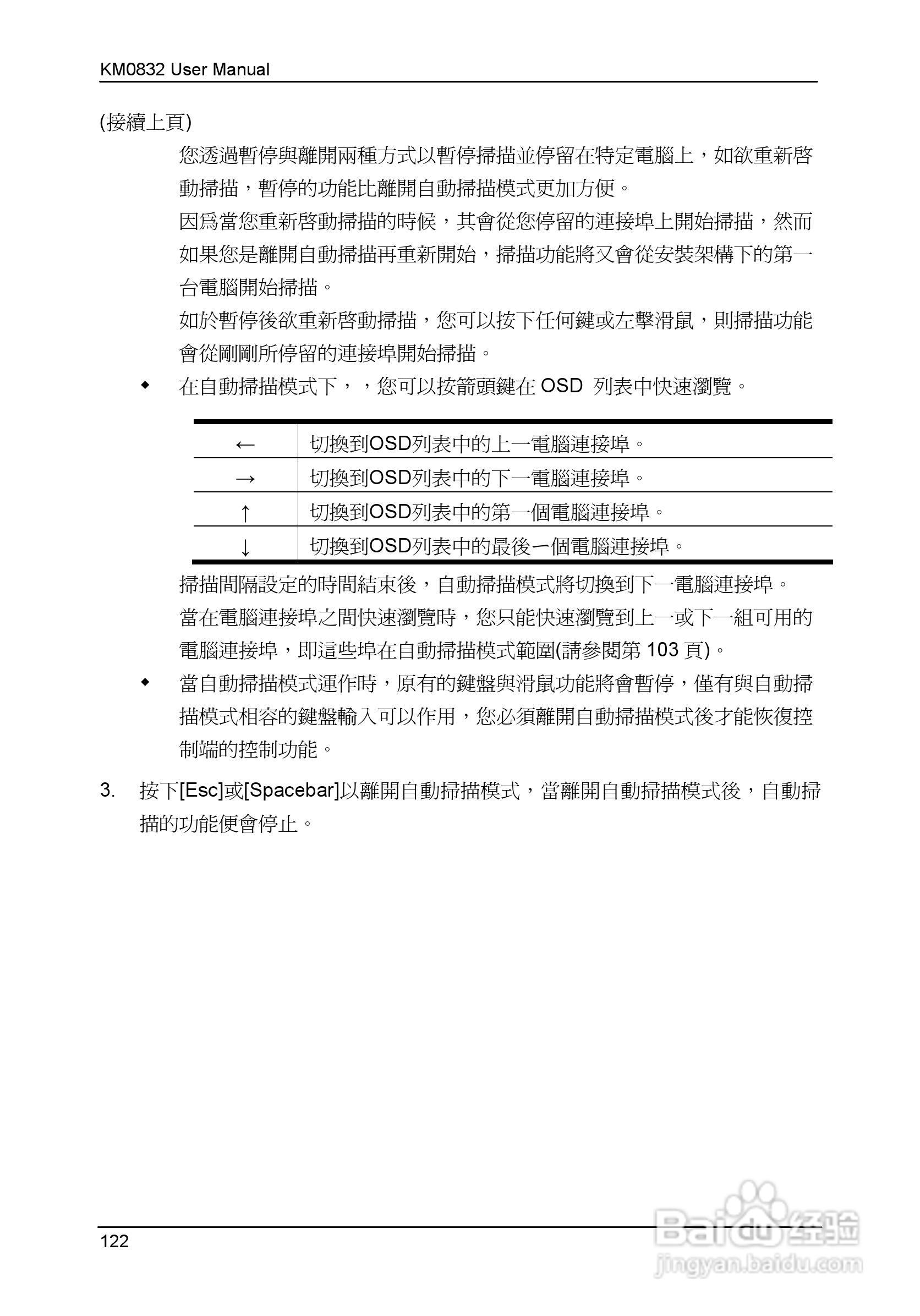 Matrix KVM 切换器KM0832 使用者说明书:[14]