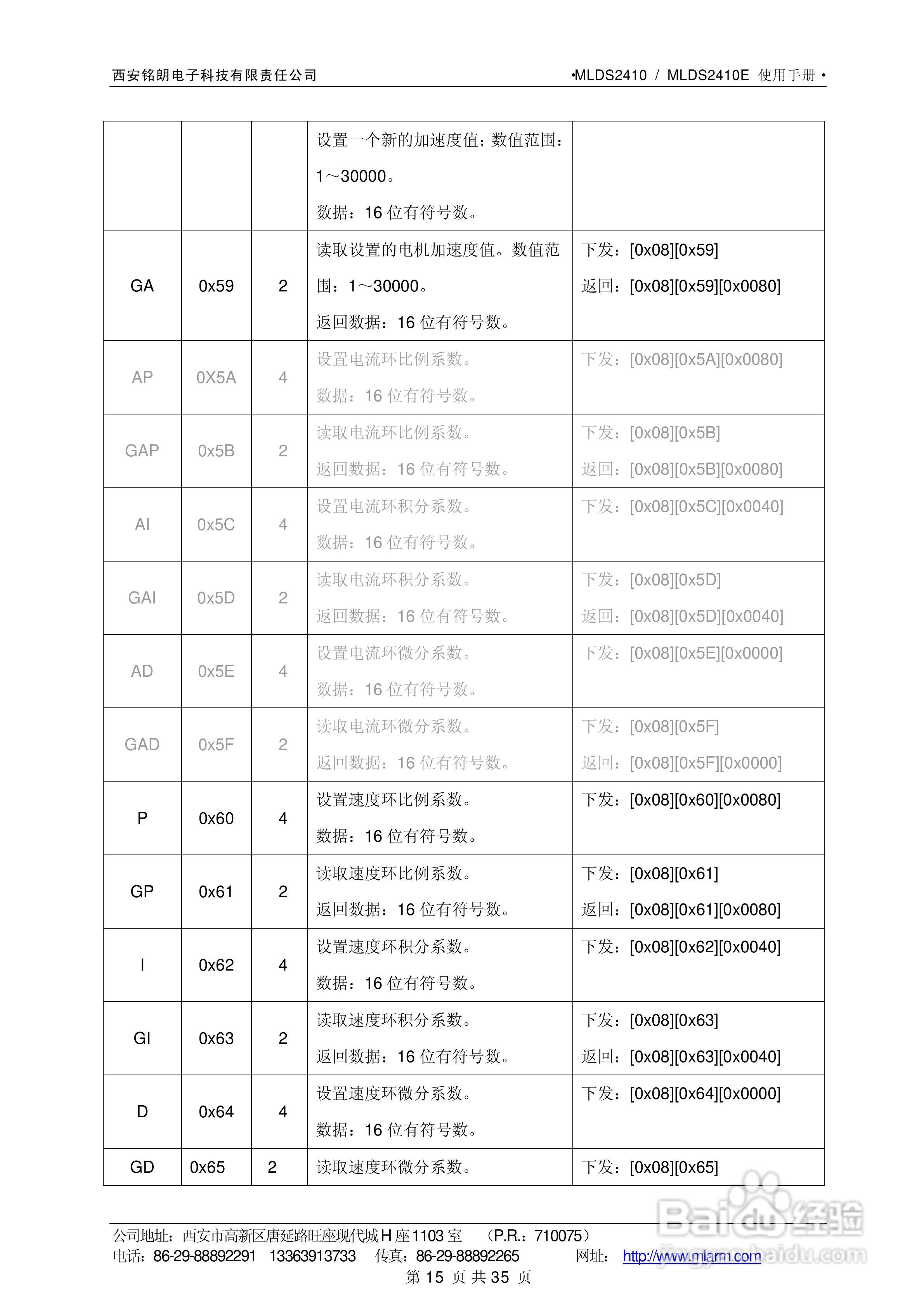 铭朗科技MLDS2410直流伺服驱动器说明书:[2]