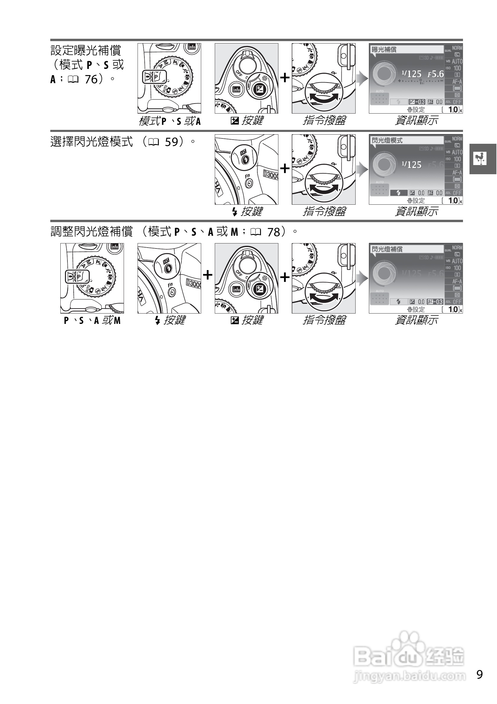 尼康D3000数码相机使用说明书:[3]