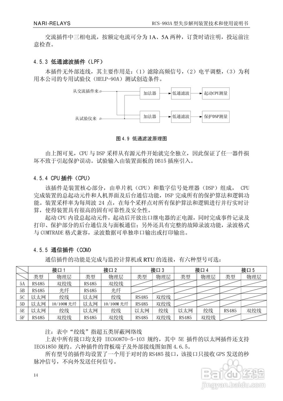 南瑞继保RCS-993A型失步解列装置使用说明书:[2]