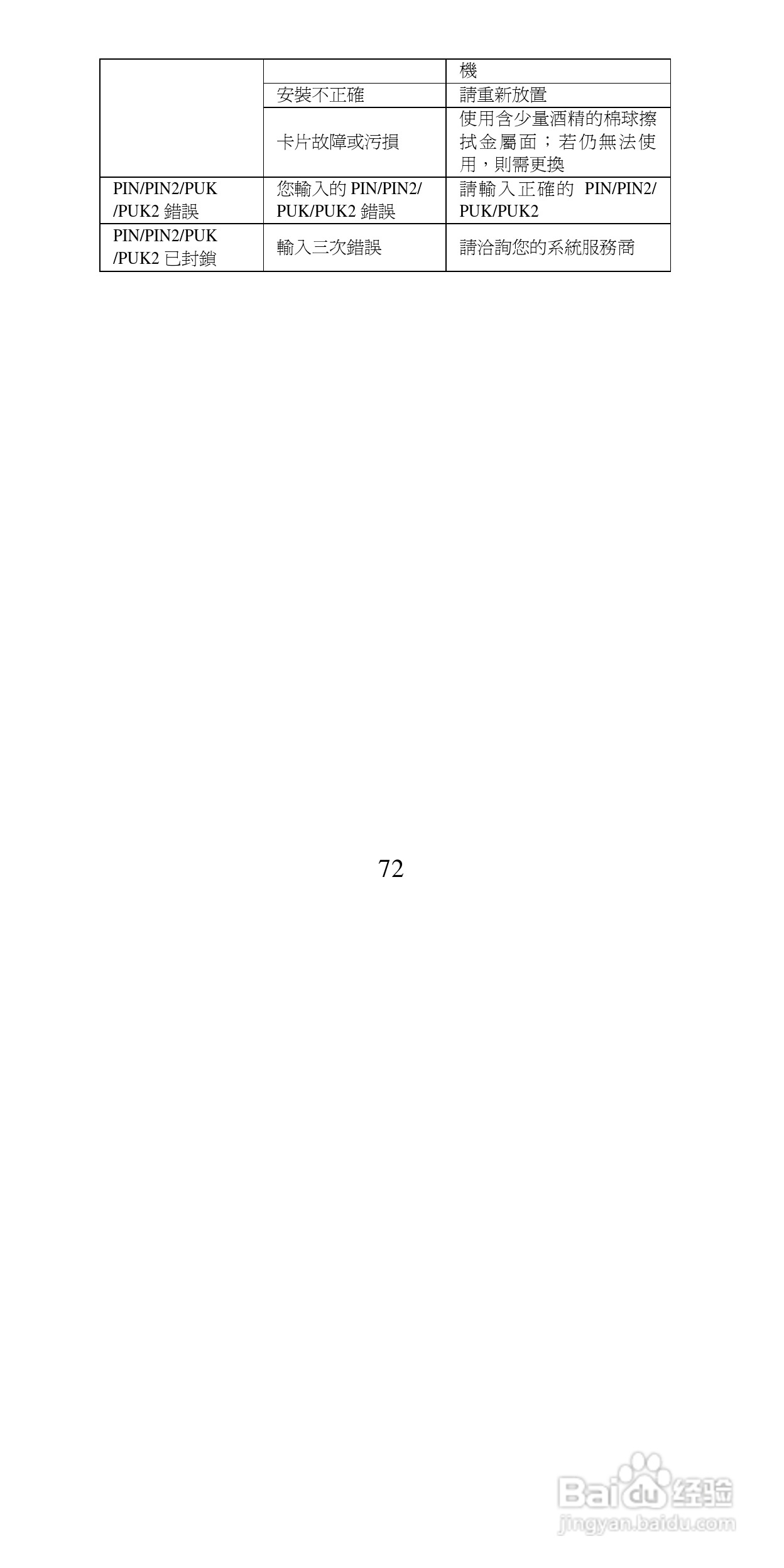 声宝GK-6250型手机说明书:[8]