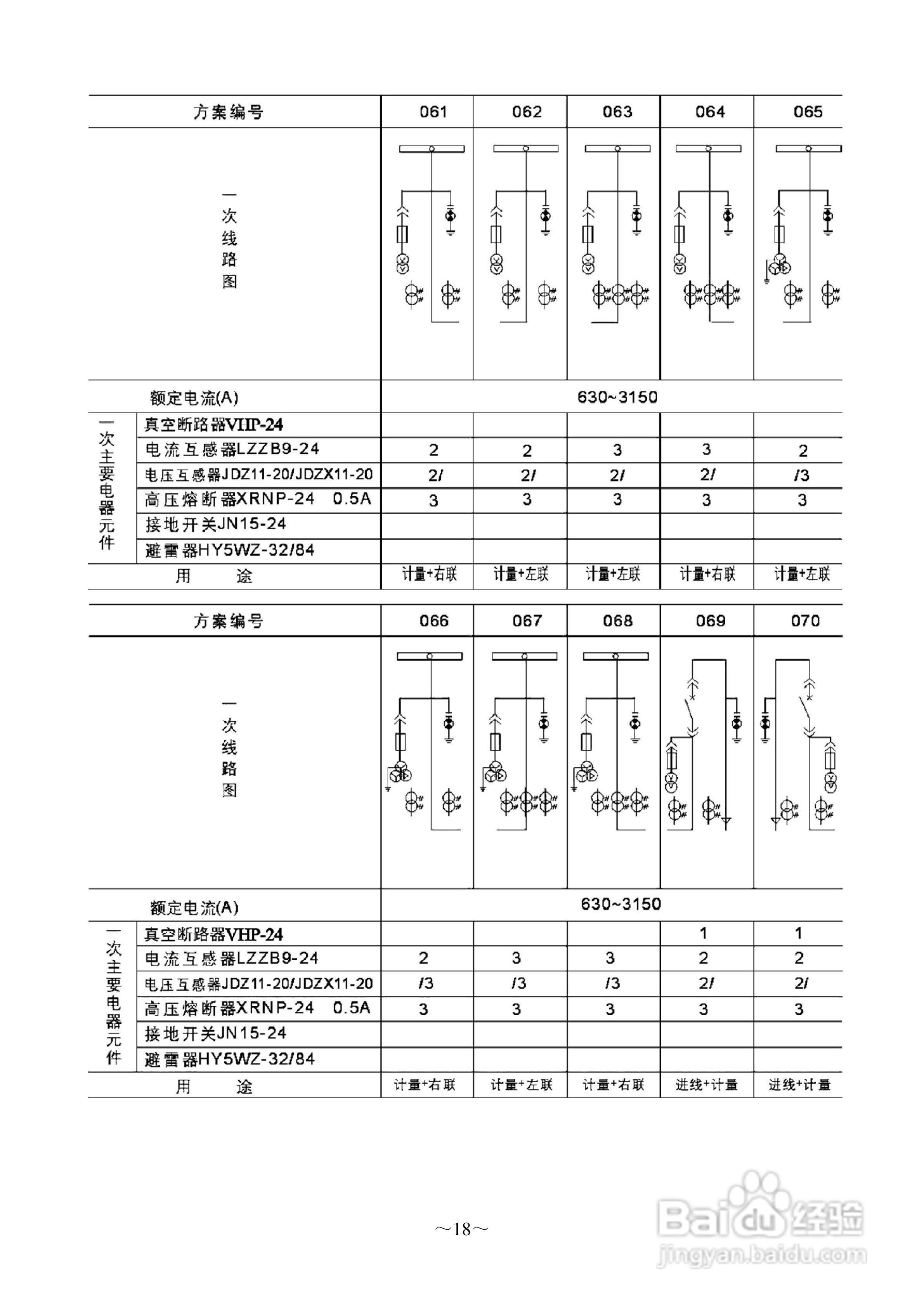 KYN□-24(AHS)铠装移开式交流金属封闭开关设备说明书:[2]