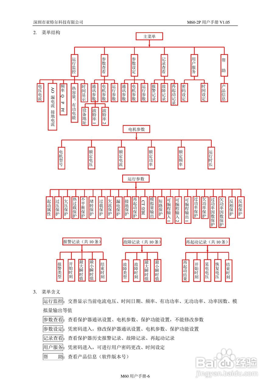 深圳亚特尔M60-2P电机保护器中文使用说明书:[1]