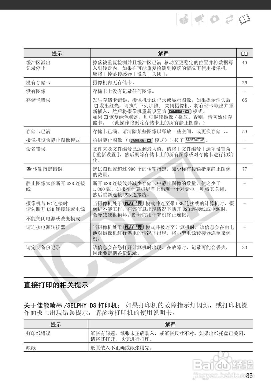 佳能HG10数码摄相机使用说明书:[9]