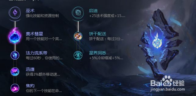 S6英雄联盟戏命师天赋加点及符文推荐