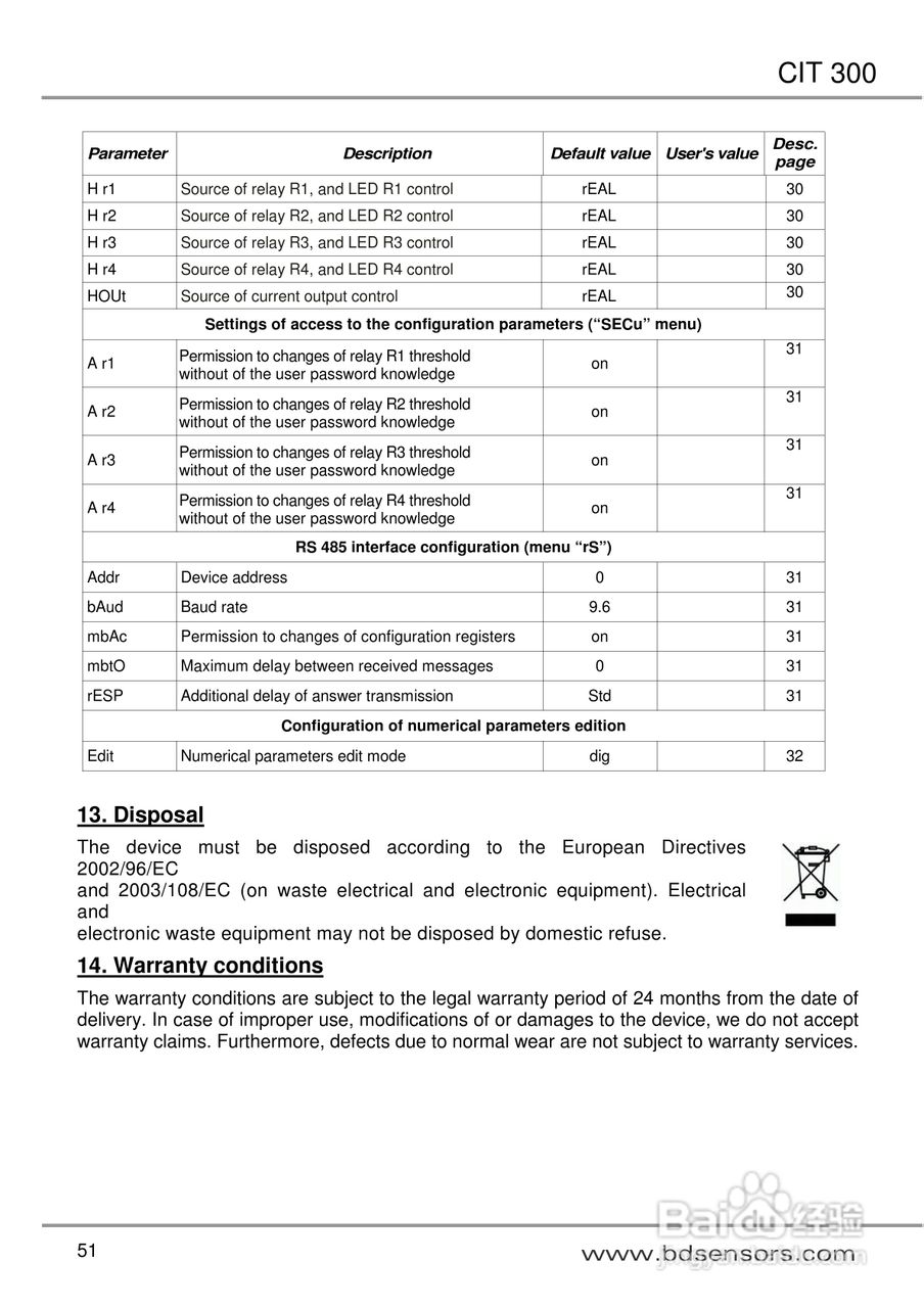 欧智博德CIT 300 流程显示器使用手册:[6]