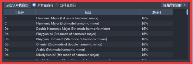 Guitar Pro 中文教程哪里有