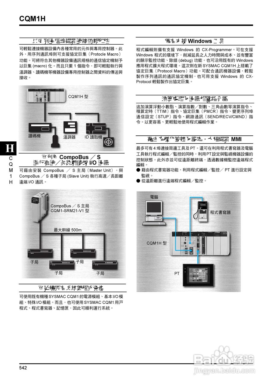 SYSMAC CQM1H型可程式控制器说明书:[1]