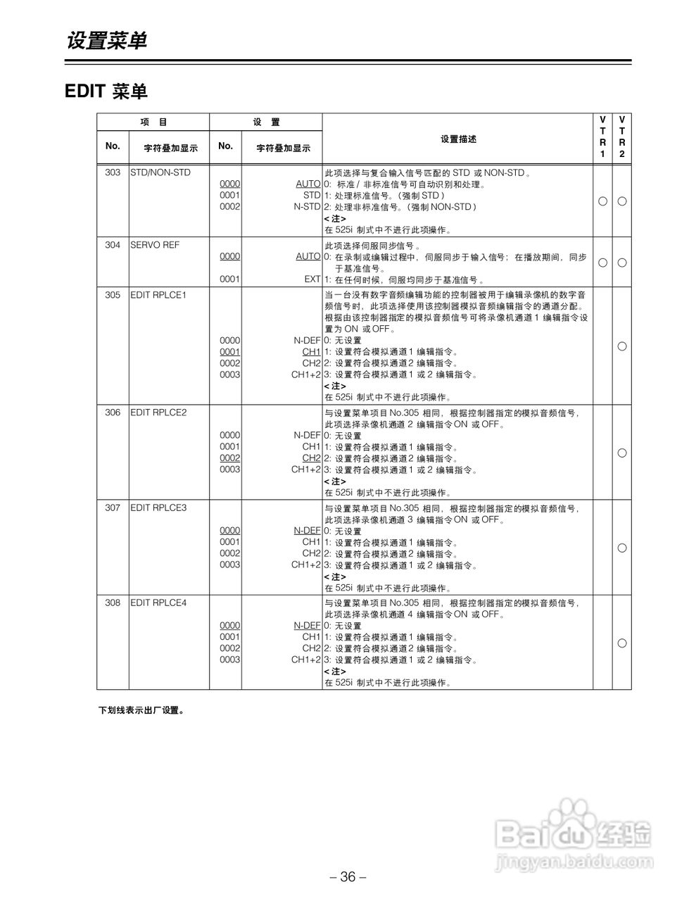 松下AJ-LT95MC数码摄像机说明书:[4]