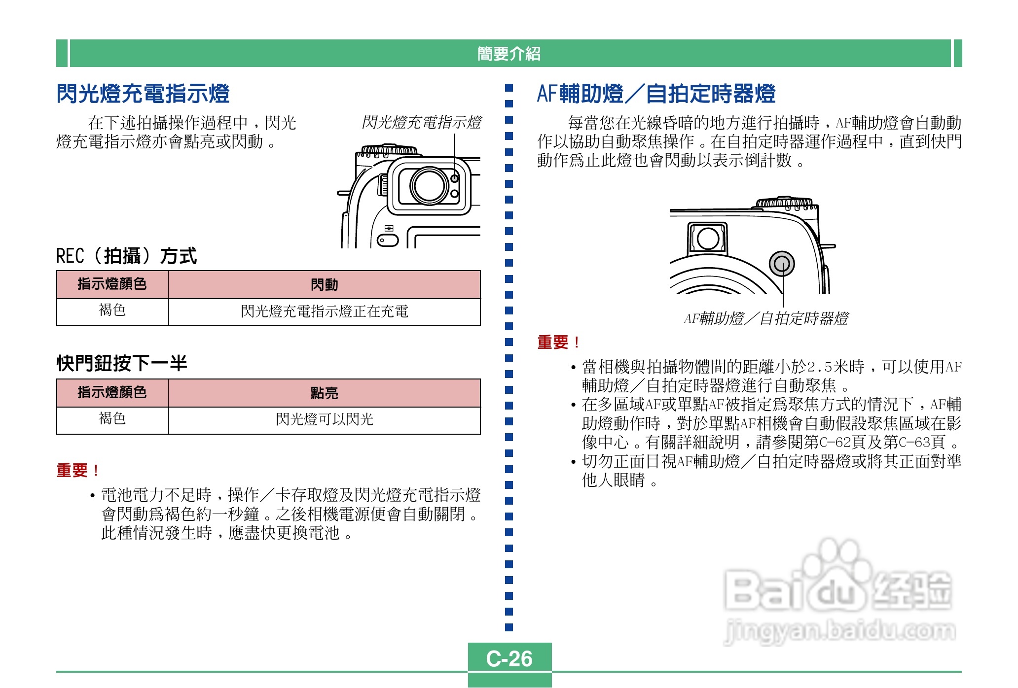 卡西欧QV-4000码相机使用说明书:[3]