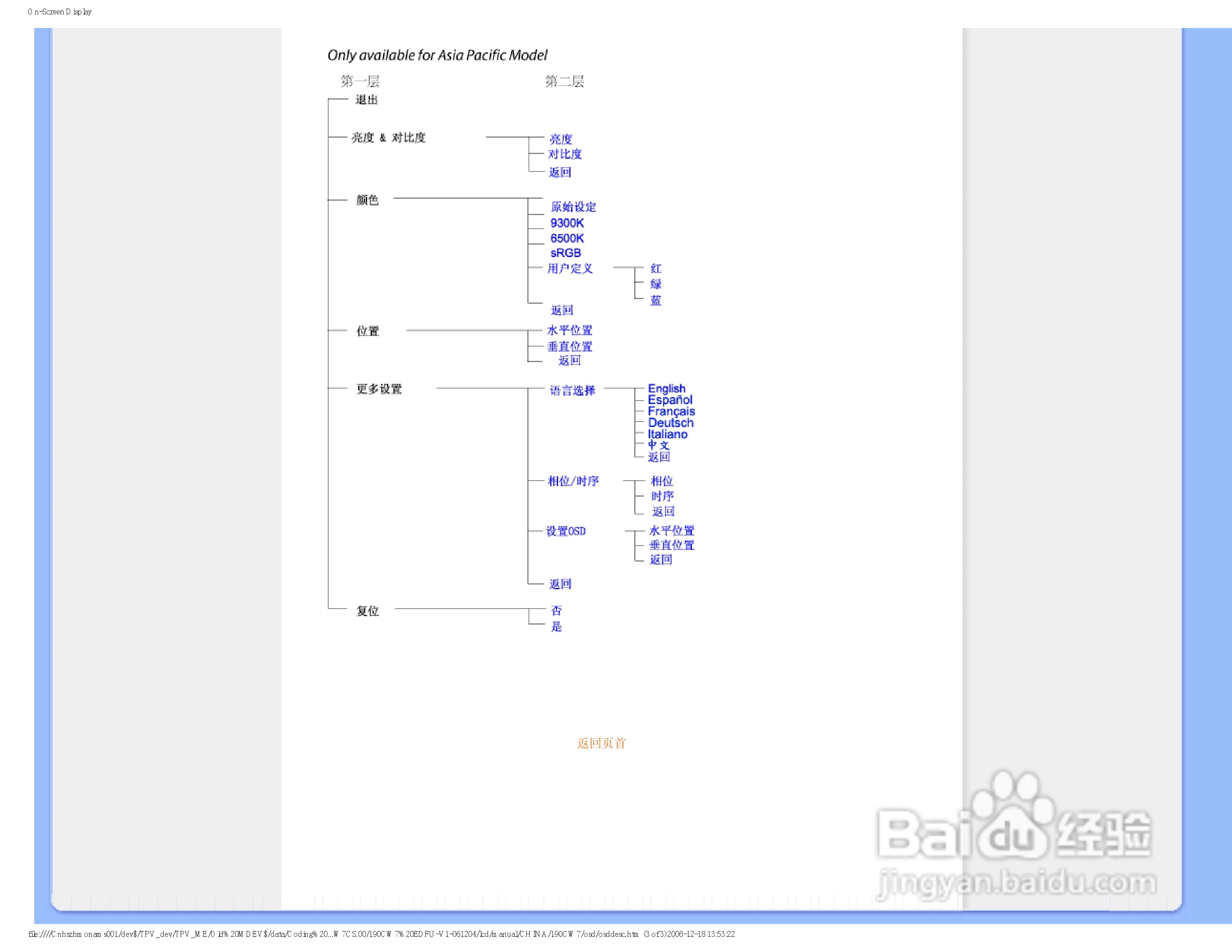 飞利浦190CW7 LCD液晶显示器简体中文版说明书:[5]