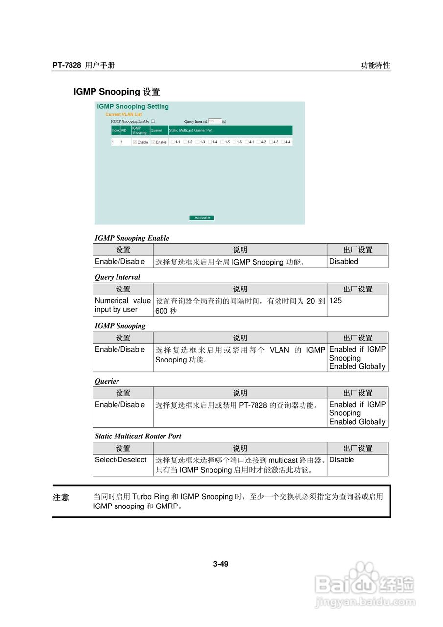 Moxa PowerTrans以太网交换机PT-7828用户手册:[7]