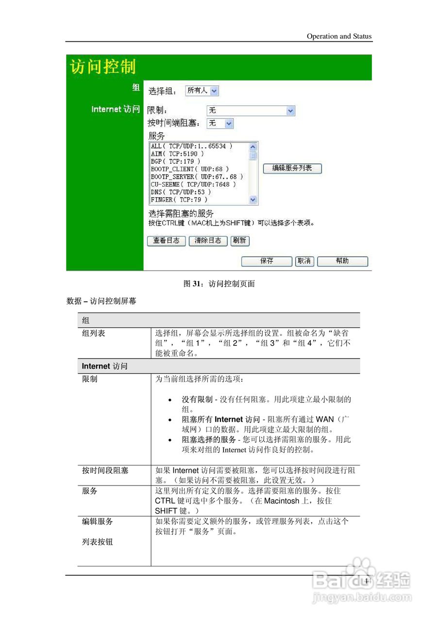 多功能 802.11g无线宽带路由器IP806SM v2说明书:[5]