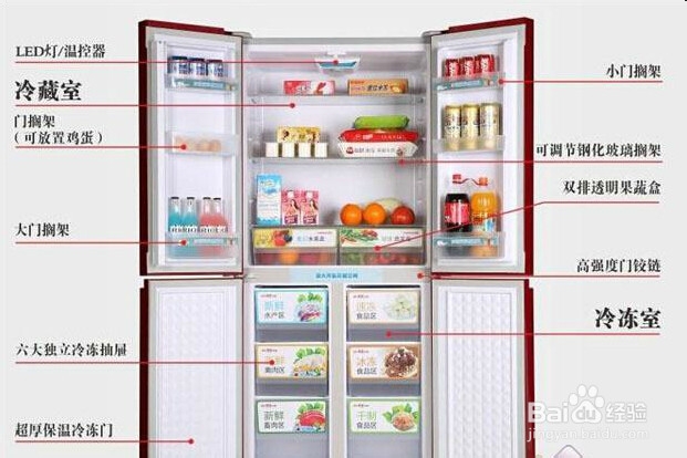 日常节电生活妙招