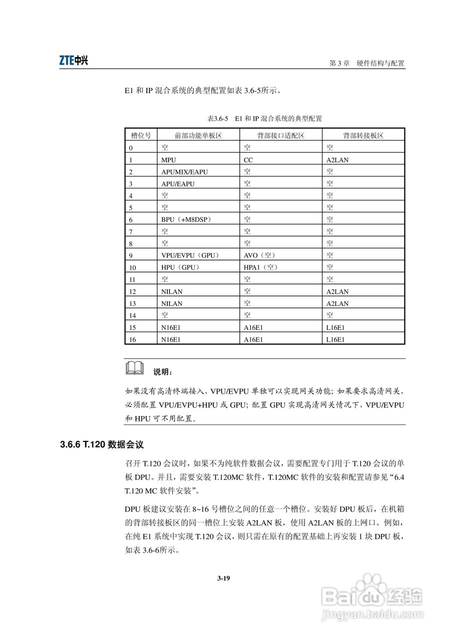 中兴ZXMVC8900（V3.30）智能视讯服务器用户手册:[5]