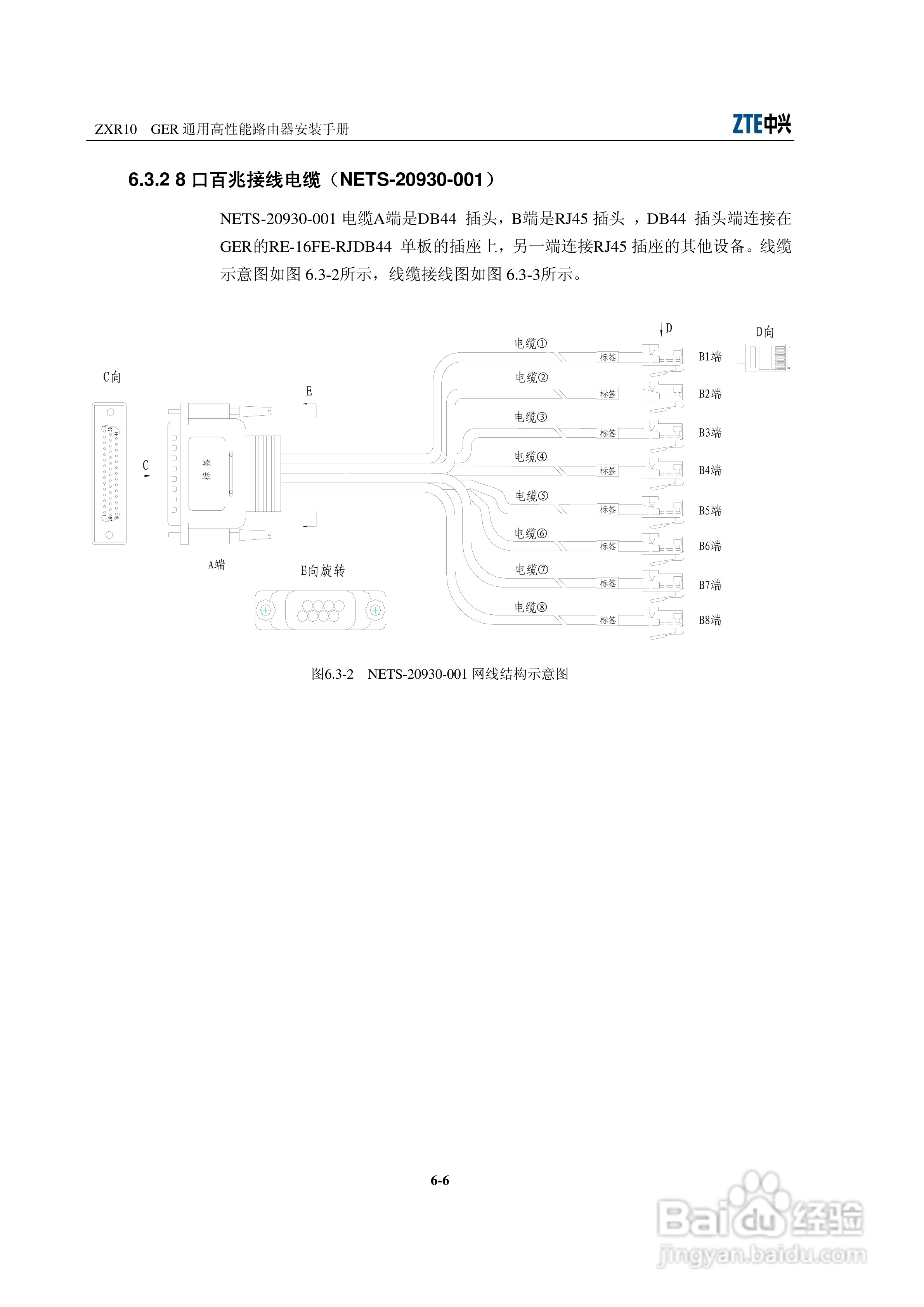 sjzl20061674-ZXR10 GER通用高性能路由器安装手册:[5]
