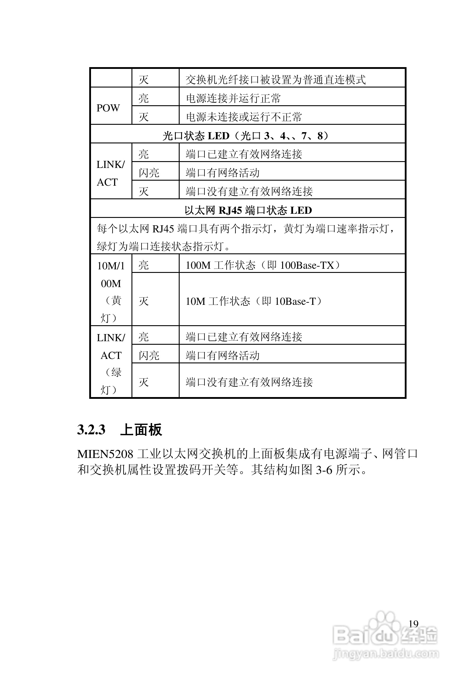 迈威网管冗余型MIEN5208工业以太网交换机用户手册:[2]