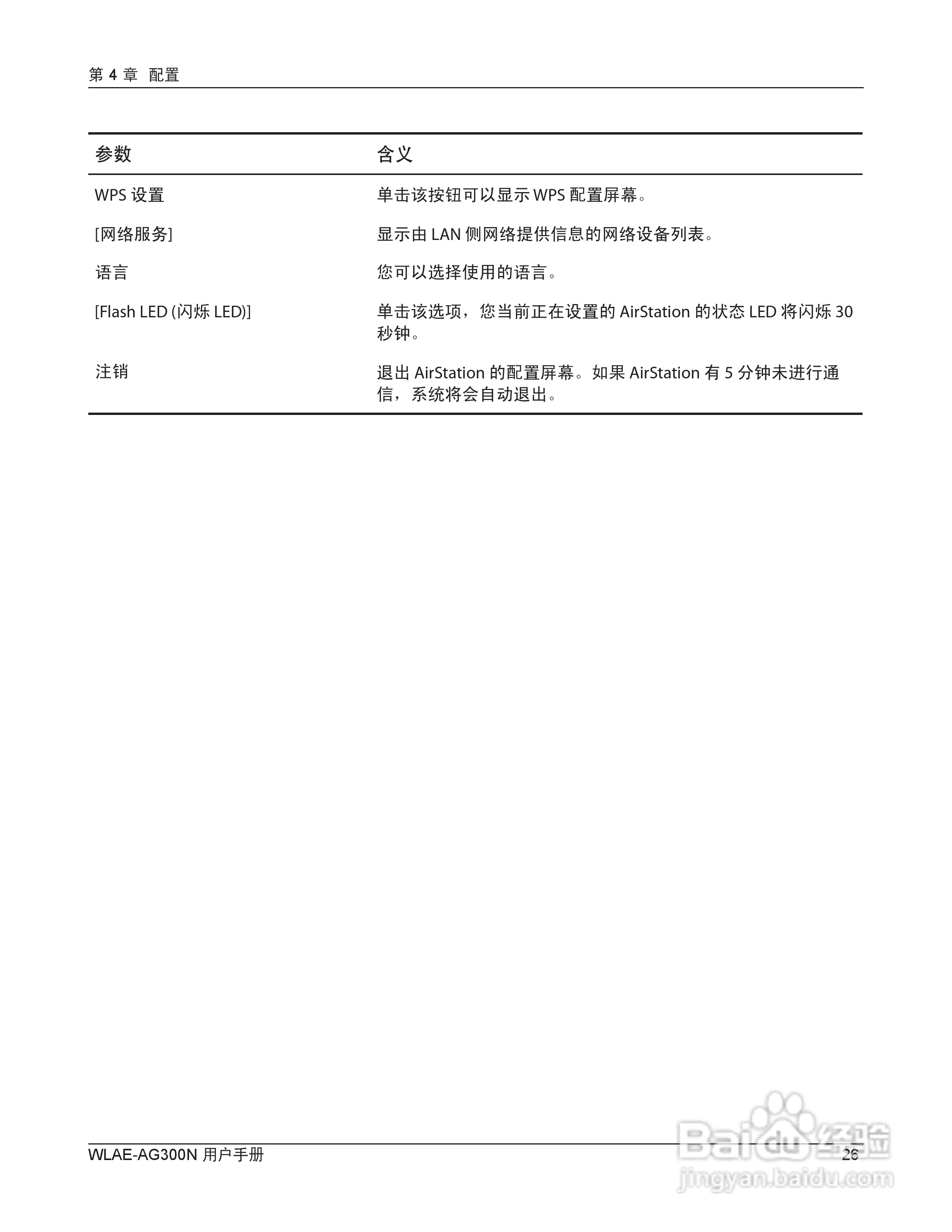 美禄可WLAE-AG300N-CH 300Mbps双频无线以太网转换器用:[3]