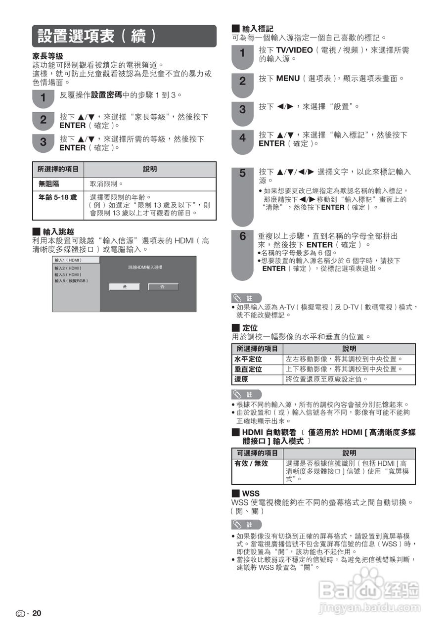 声宝LC-32GE220H型液晶电视机说明书:[2]