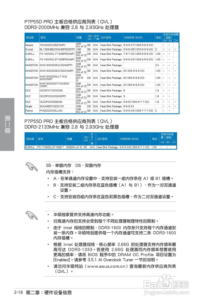 华硕 P7P55D PRO主板说明书:[4]
